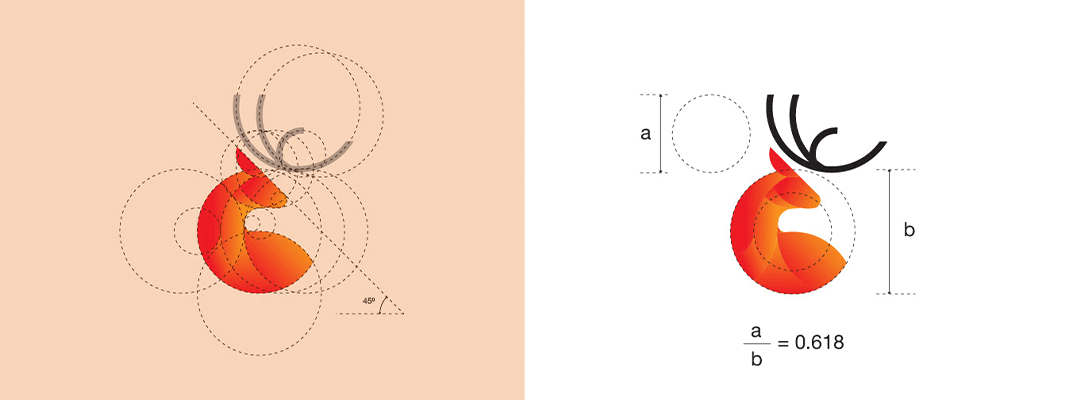 تصميم الشعارات والنسبة الذهبية